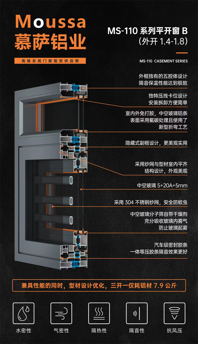 MS-110系列平开窗B.jpg