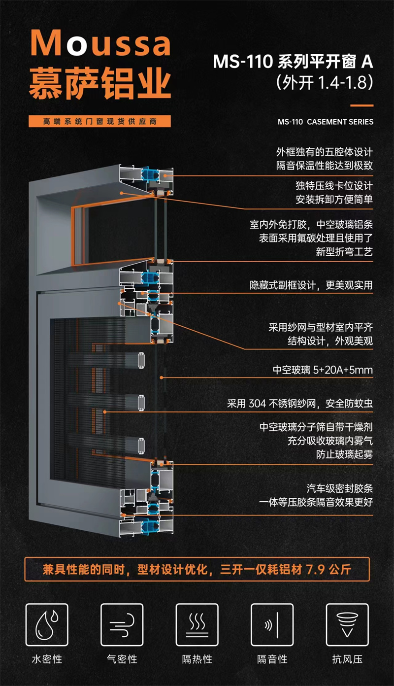 MS-110系列平开窗A.jpg